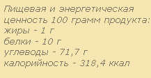 Хлебопекарная смесь "Мюнхенская", состав